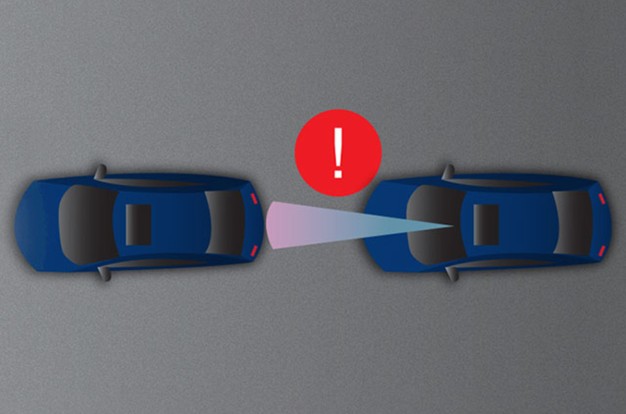 Collision Mitigation Braking System