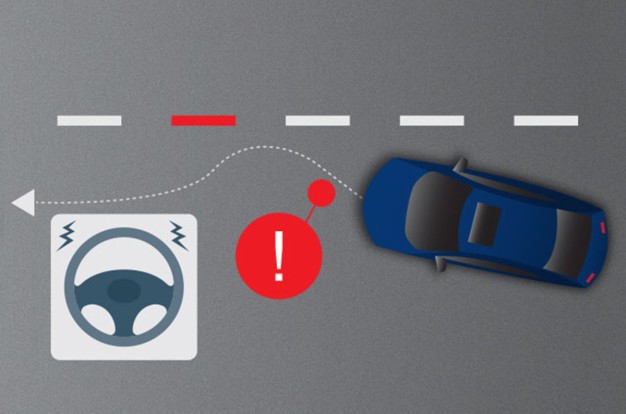 Road Departure Mitigation System